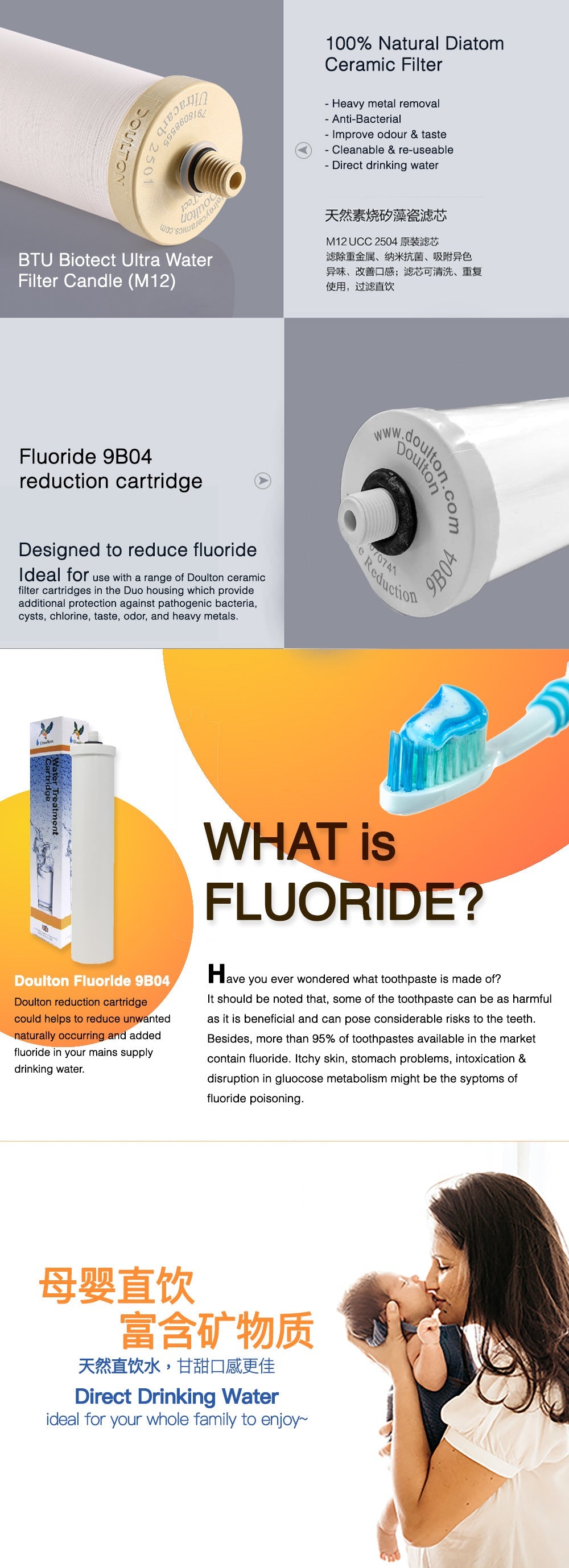 Doulton HIS + DIS with Fluoride Removal & Biotect Ultra Drinking Water Purifier System - Doulton Water Purifier, Sole Distributor (MY) - Britain Premium Brand Since 1826