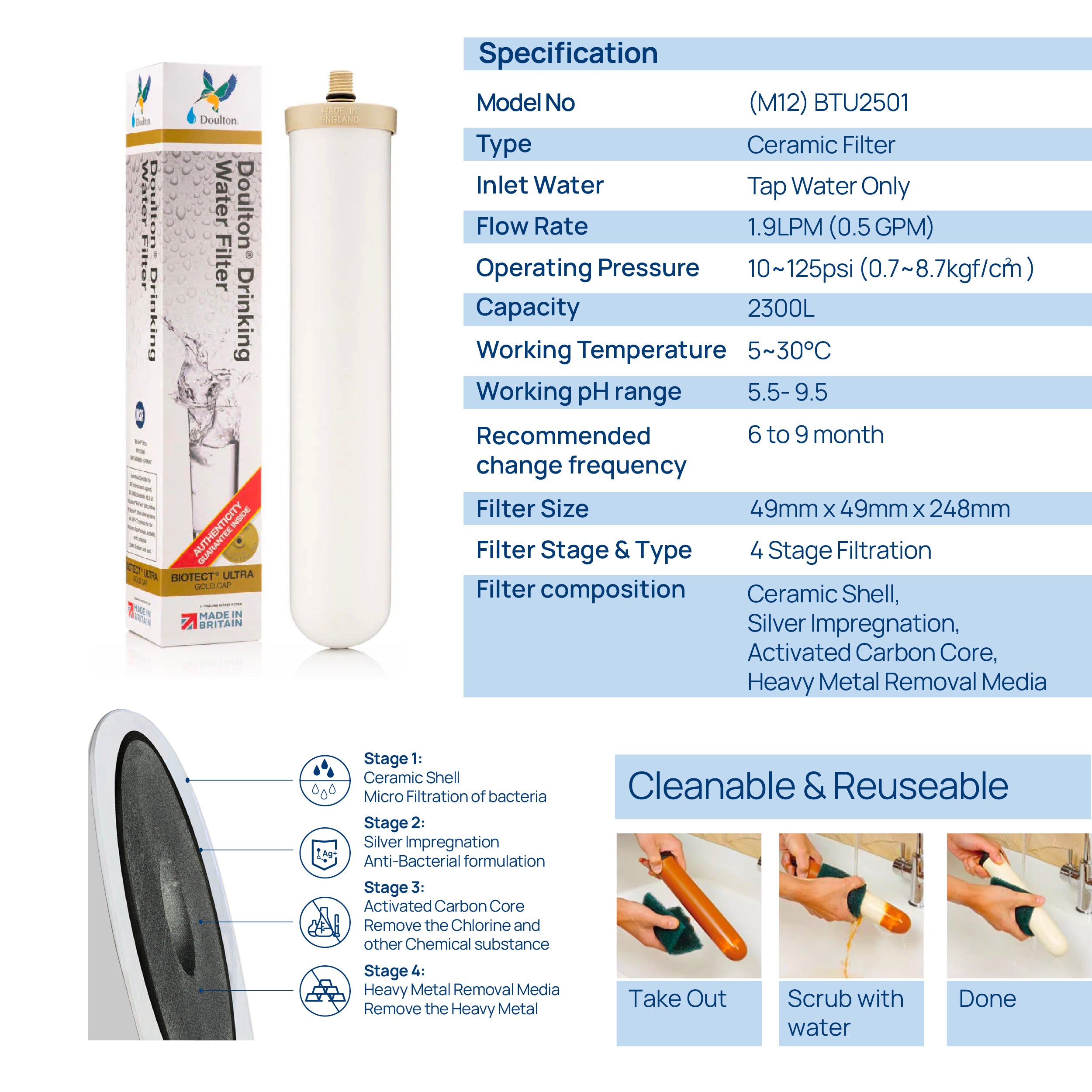 Doulton® DCS BTU (2501) Biotect Ultra Water Filter Purifier System