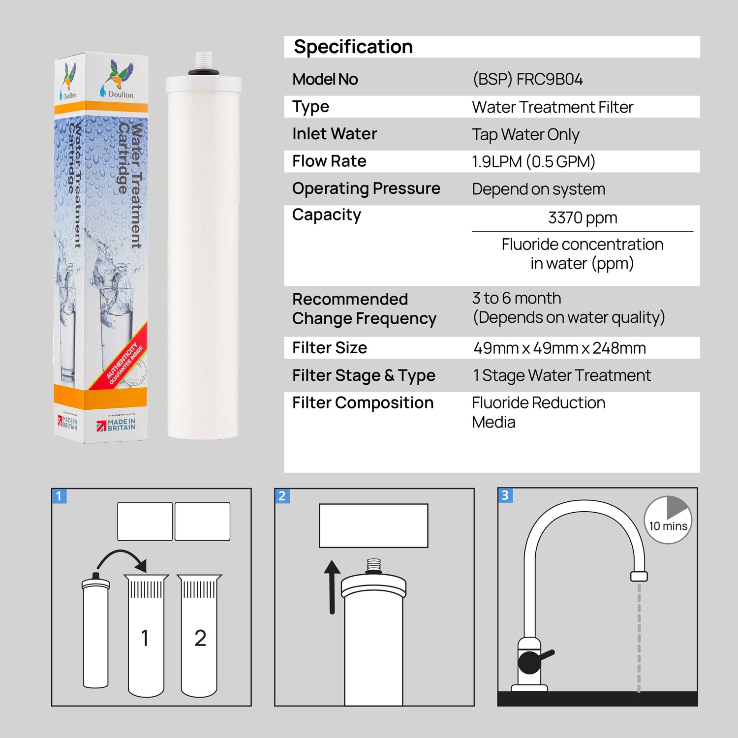 (2PC) Doulton® Fluoride Reduction (FRC 9B04) Water Treatment Cartridge-Remove Fluoride & Heavy Metal