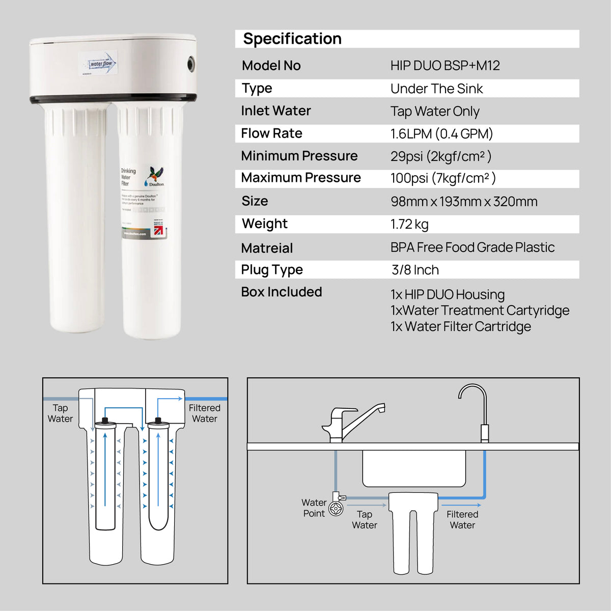 Doulton® | HIP DUO | Pre-Filter | BTU (2501) Biotect Ultra | Under Sink | Water Filter System