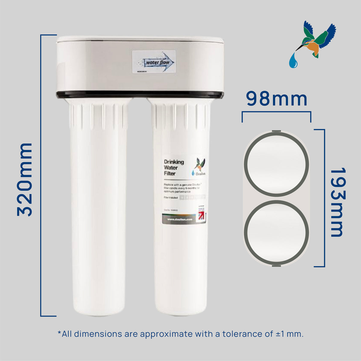 Doulton® | HIP DUO | Pre-Filter | BTU (2501) Biotect Ultra | Under Sink | Water Filter System