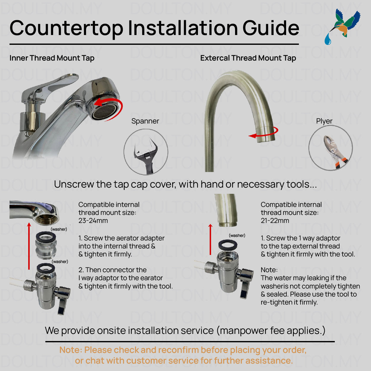 Doulton® DCS BTU (2501) Biotect Ultra Water Filter Purifier System