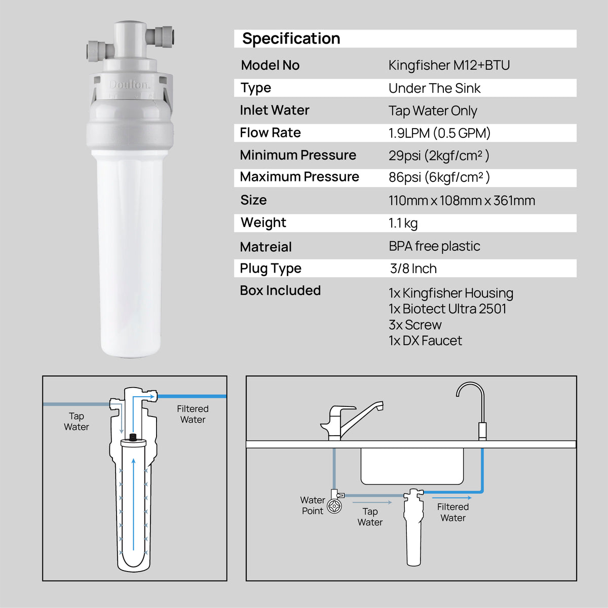 Doulton® Kingfisher Biotect Ultra 2501 NSF Under Counter Water Filter System | Quick Change