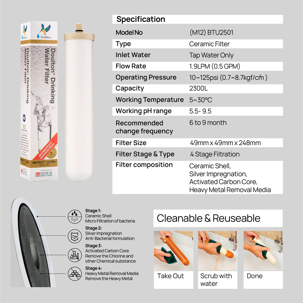 Doulton® Kingfisher Biotect Ultra 2501 NSF Under Counter Water Filter System | Quick Change