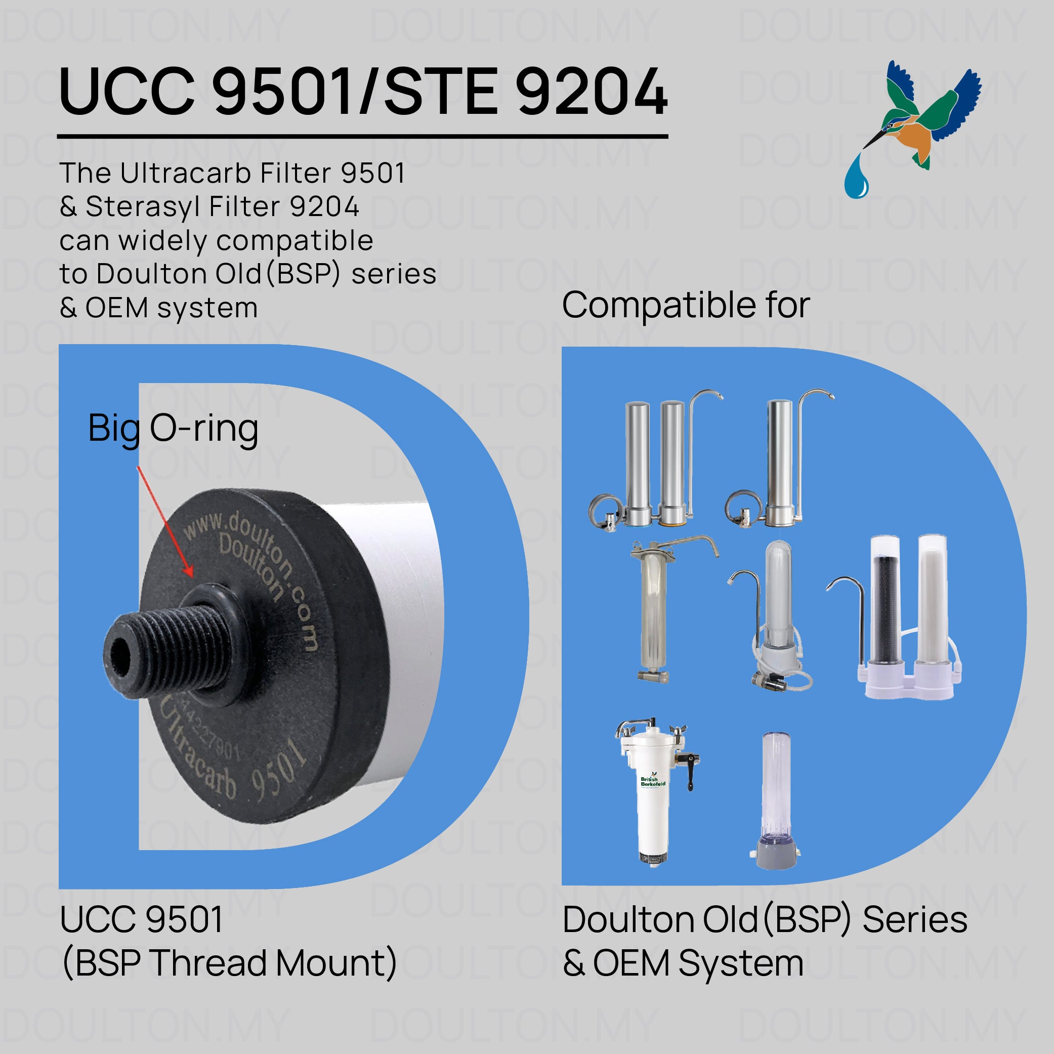 Doulton® Sterasyl (STE 9204) Water Filter Cartridge - Anti Bacterial & Removes Sediment & Rust