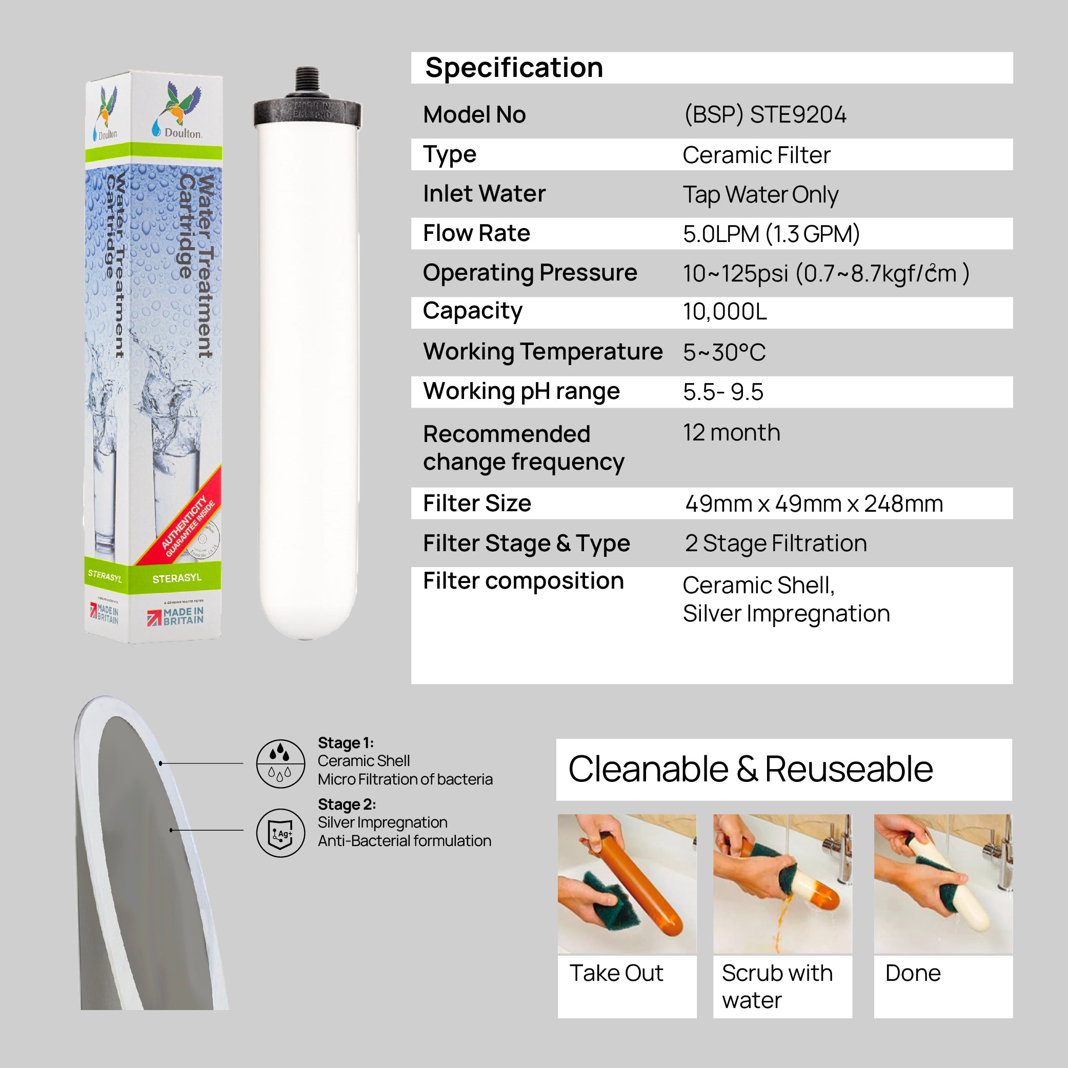 Doulton® Sterasyl (STE 9204) Water Filter Cartridge - Anti Bacterial & Removes Sediment & Rust