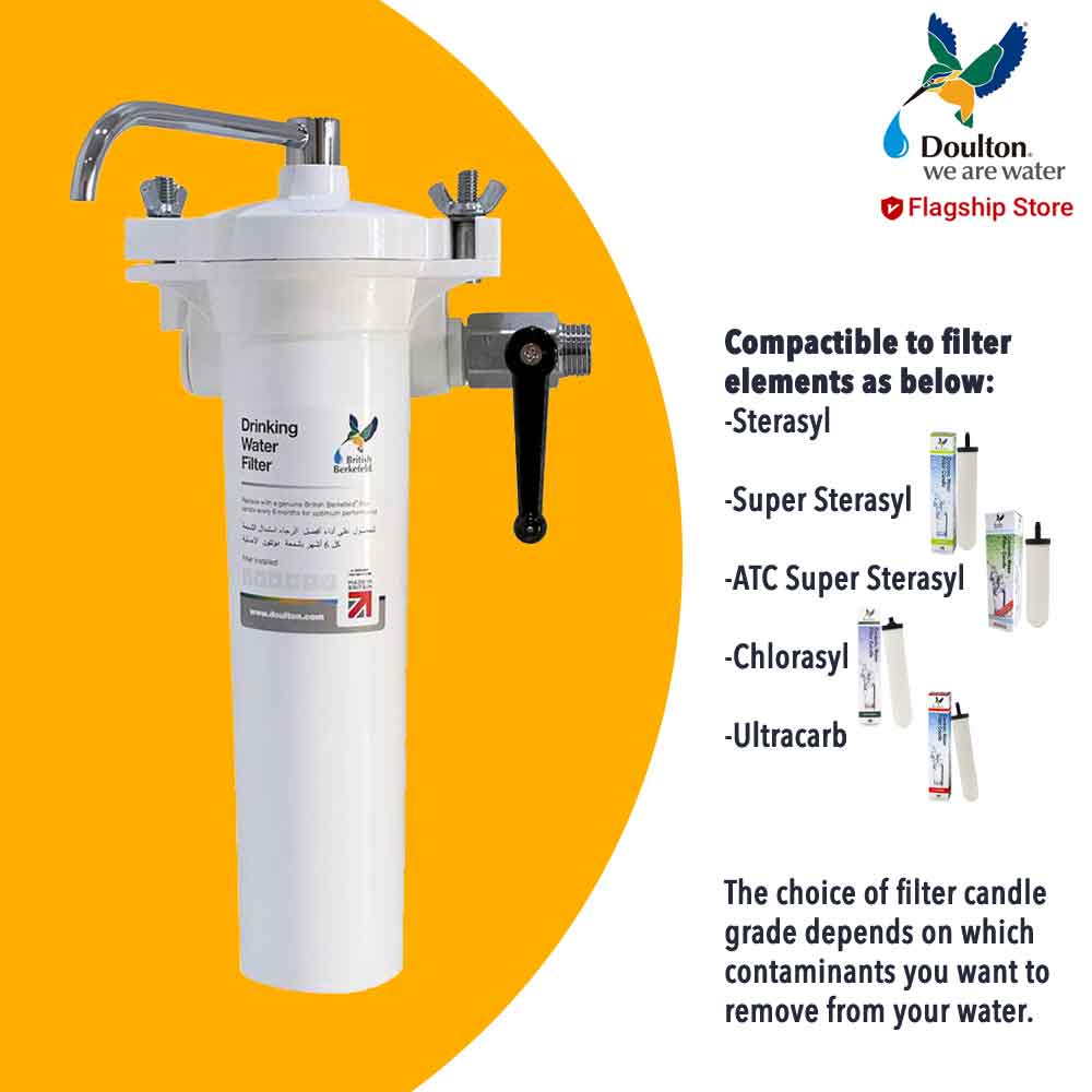 British Berkefeld HBA MKII - Doulton Water Purifier, Sole Distributor (MY) - Britain Premium Brand Since 1826