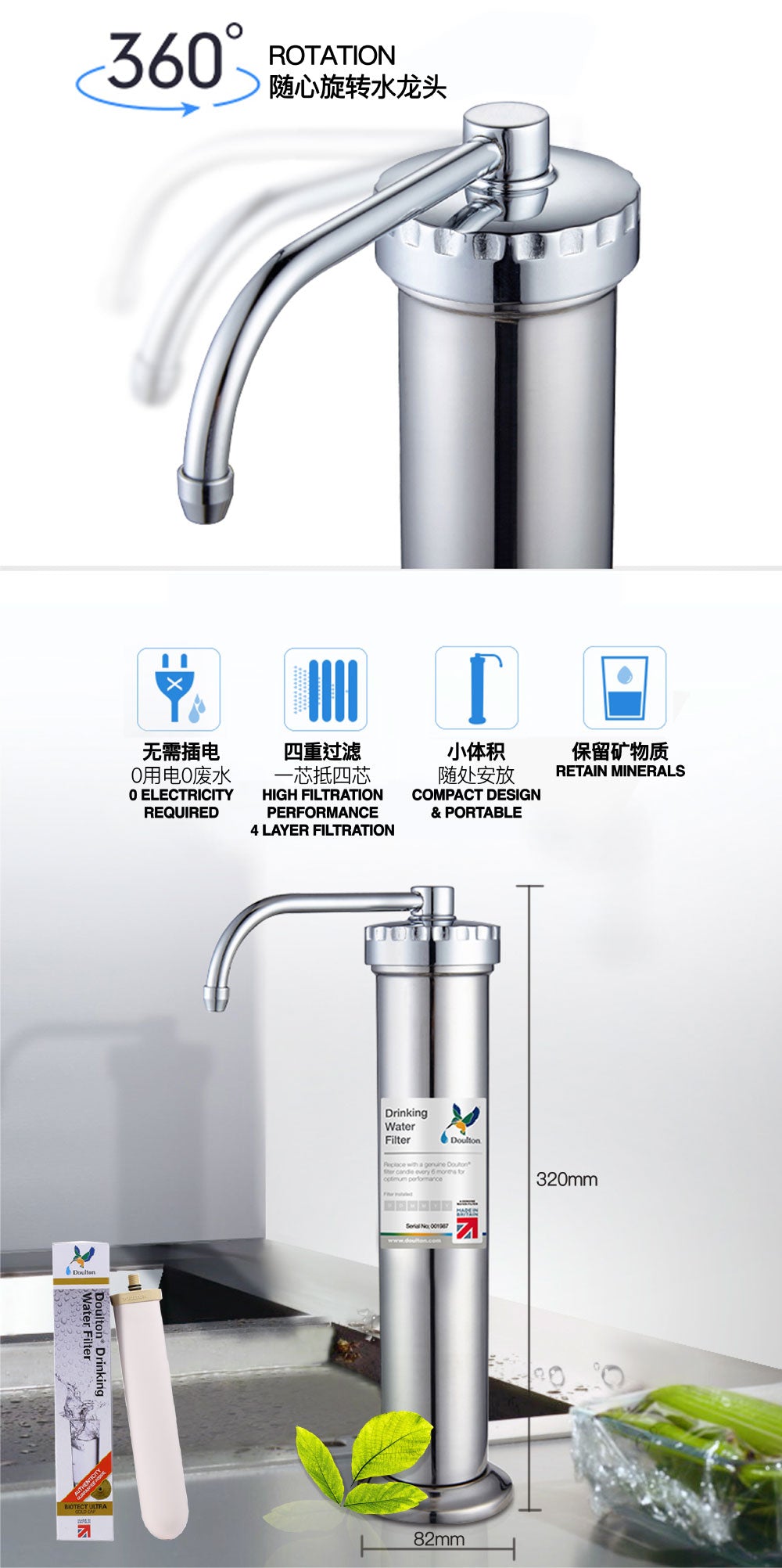 Doulton DBS+BTU - Doulton Water Purifier, Sole Distributor (MY) - Britain Premium Brand Since 1826