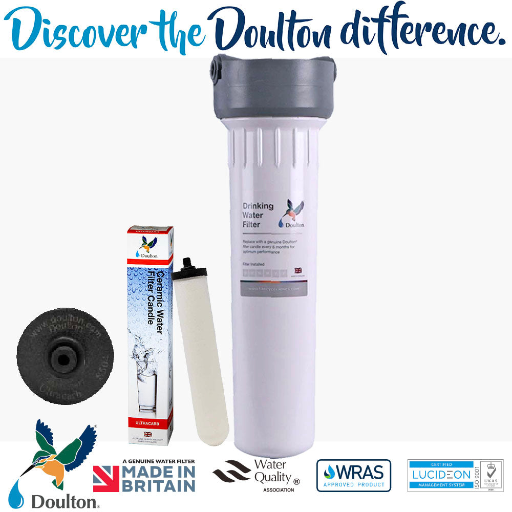 Unboxing: Doulton HIP UCC 9504 IN-Counter Drinking Water Purifier