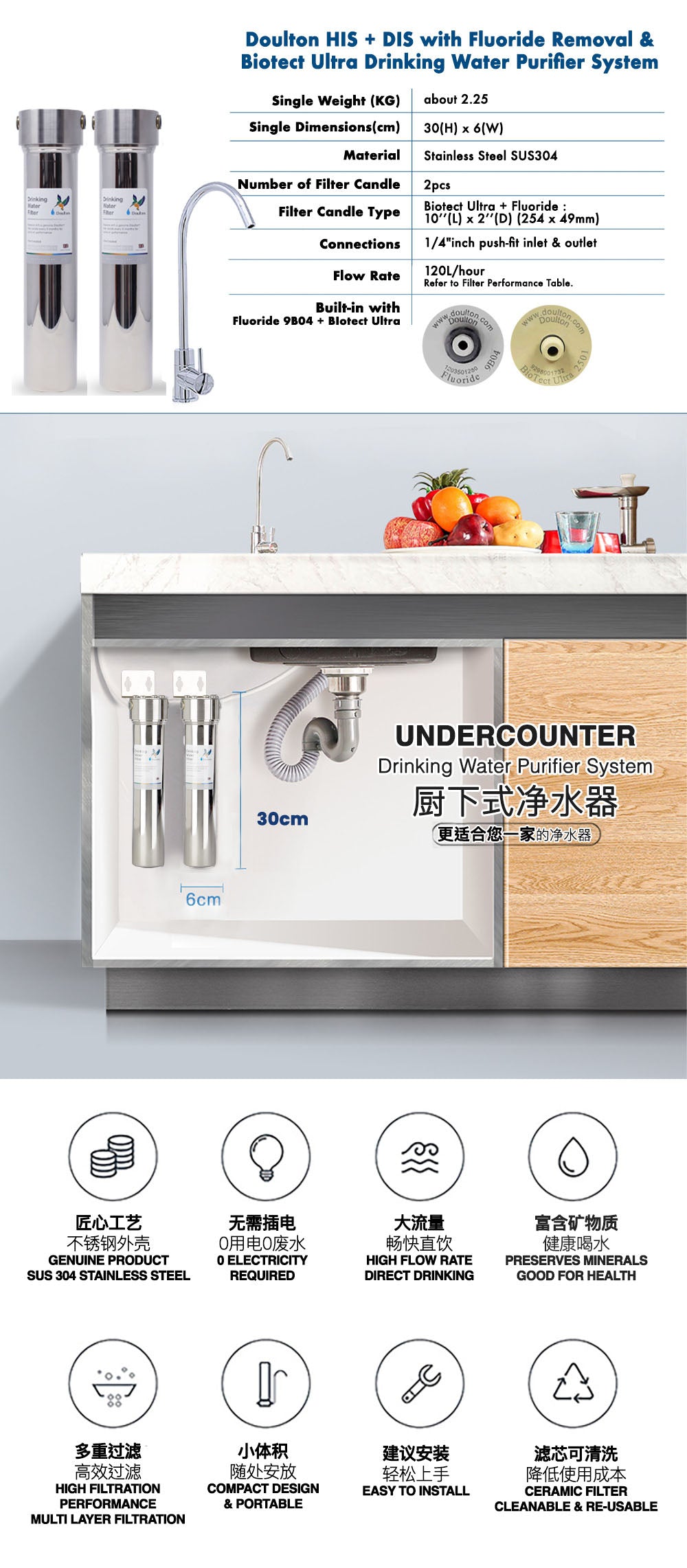 Discover Unmatched Purity with the Doulton 2X HIS Combo: The Ultimate Stainless Steel Undercounter Water Purification System with Fluoride Treatment/PFas(forever chemical) and NSF-Certified Biotect Ultra Filtration! *FREE Installation!
