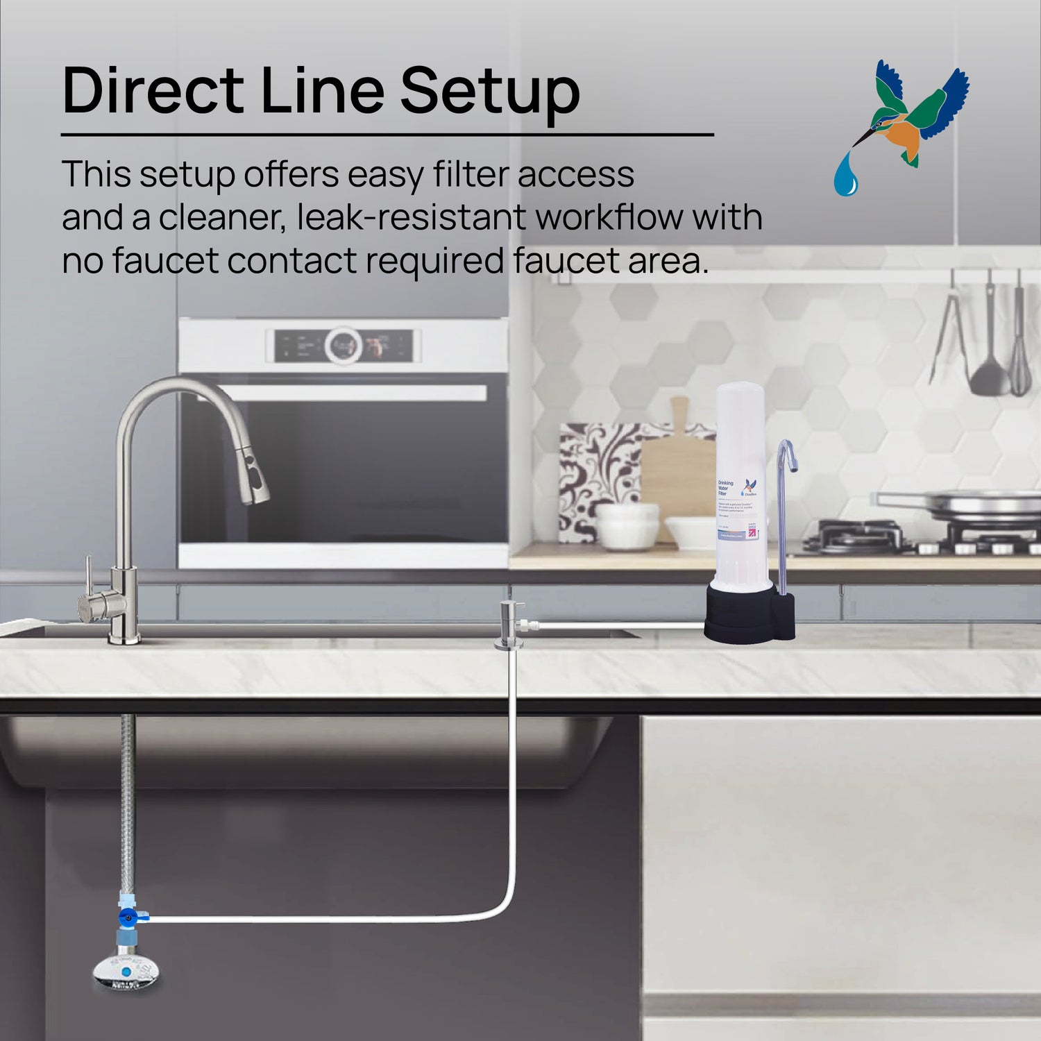 Doulton® DCP BTU (2501) Biotect Ultra Water Filter Purifier System