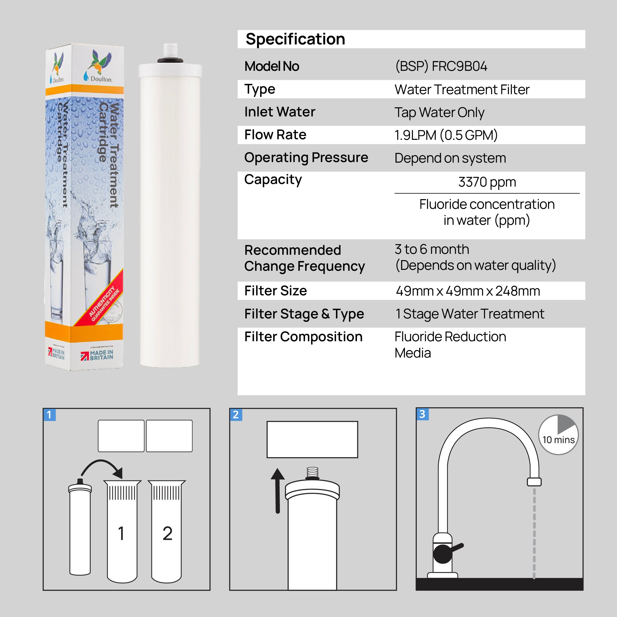 Doulton® Fluoride Reduction (FRC 9B04) Water Treatment Cartridge – Remove Fluoride, Arsenic &amp; Heavy Metal