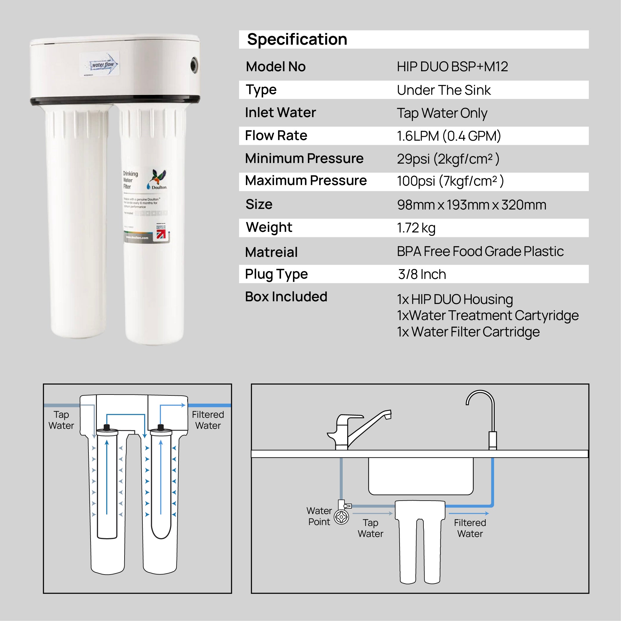 [PRE-ORDER 30days] Doulton® | HIP DUO | STE (9204) Sterasyl | BTU (2501) Biotect Ultra | Under Sink | Water Filter System