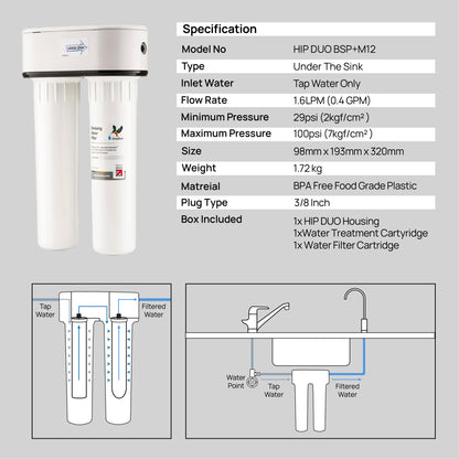 [PRE-ORDER 30days] Doulton® | HIP DUO | STE (9204) Sterasyl | BTU (2501) Biotect Ultra | Under Sink | Water Filter System