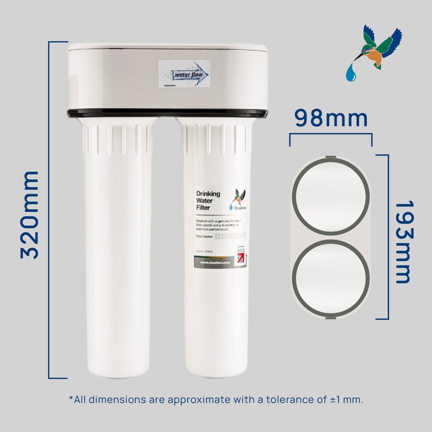 [PRE-ORDER 30days] Doulton® | HIP DUO | STE (9204) Sterasyl | BTU (2501) Biotect Ultra | Under Sink | Water Filter System