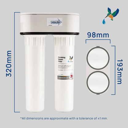 [PRE-ORDER 30days] Doulton® | HIP DUO | STE (9204) Sterasyl | BTU (2501) Biotect Ultra | Under Sink | Water Filter System