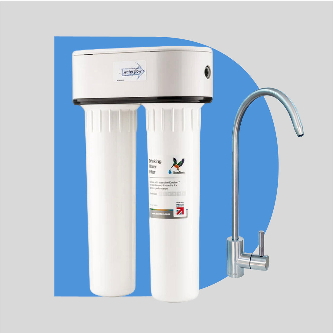 [PRE-ORDER 30days] Doulton® | HIP DUO | Pre-Filter | BTU (2501) Biotect Ultra | Under Sink | Water Filter System