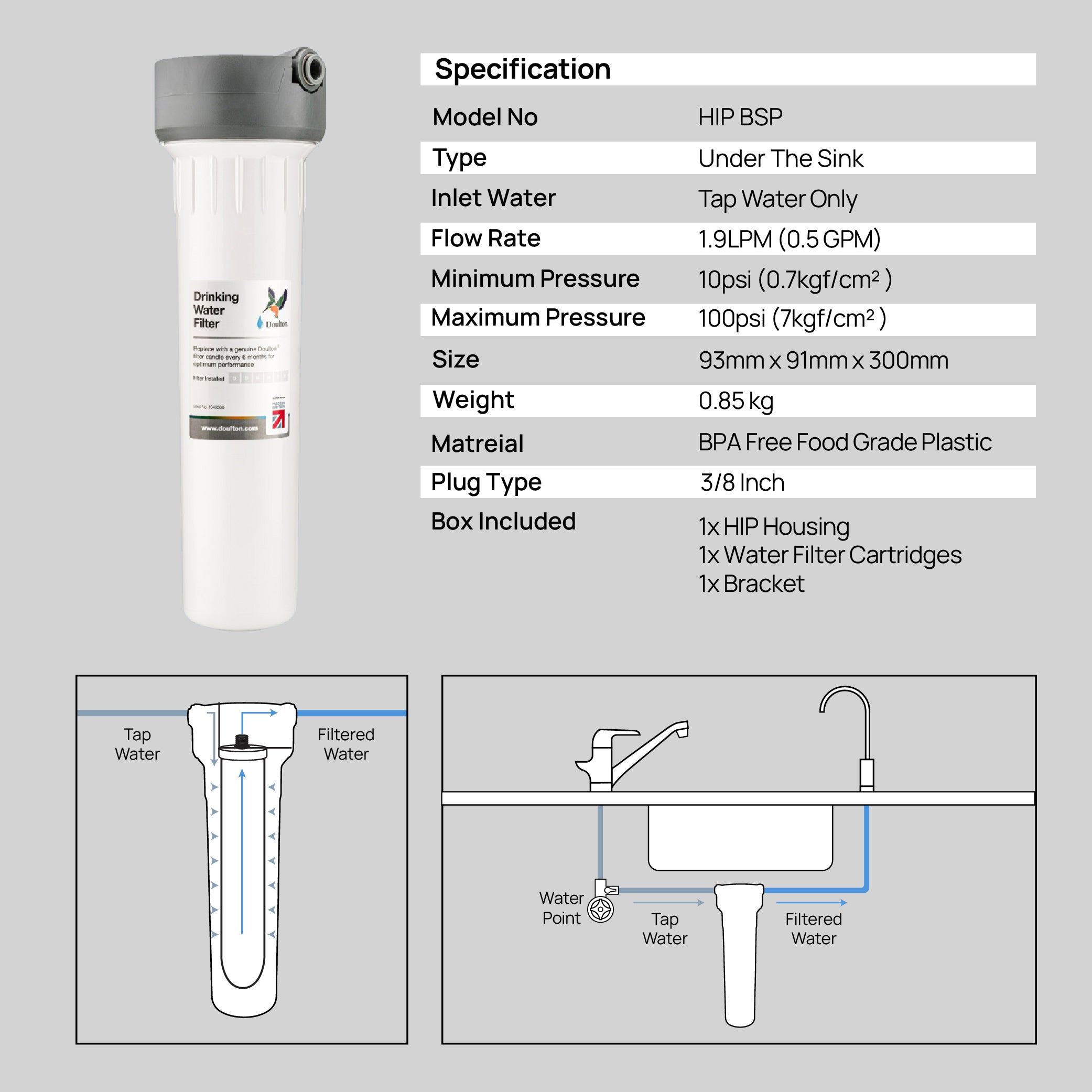Doulton® HIP3X UCC9501	Ultracarb BPA free Undersink Water Filter Purifier System