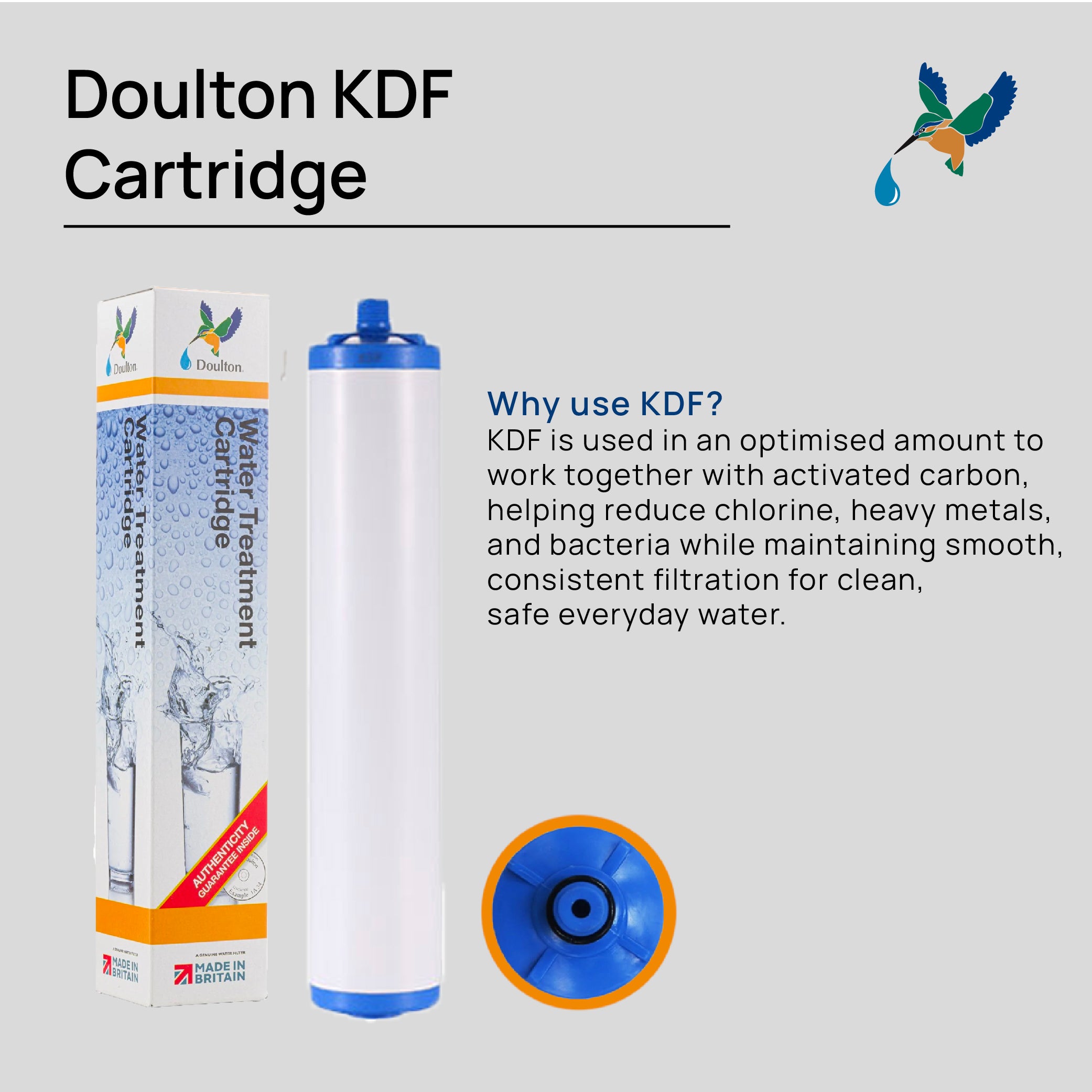 [PRE-ORDER 30days] Doulton® | HIP DUO | Pre-Filter | BTU (2501) Biotect Ultra | Under Sink | Water Filter System
