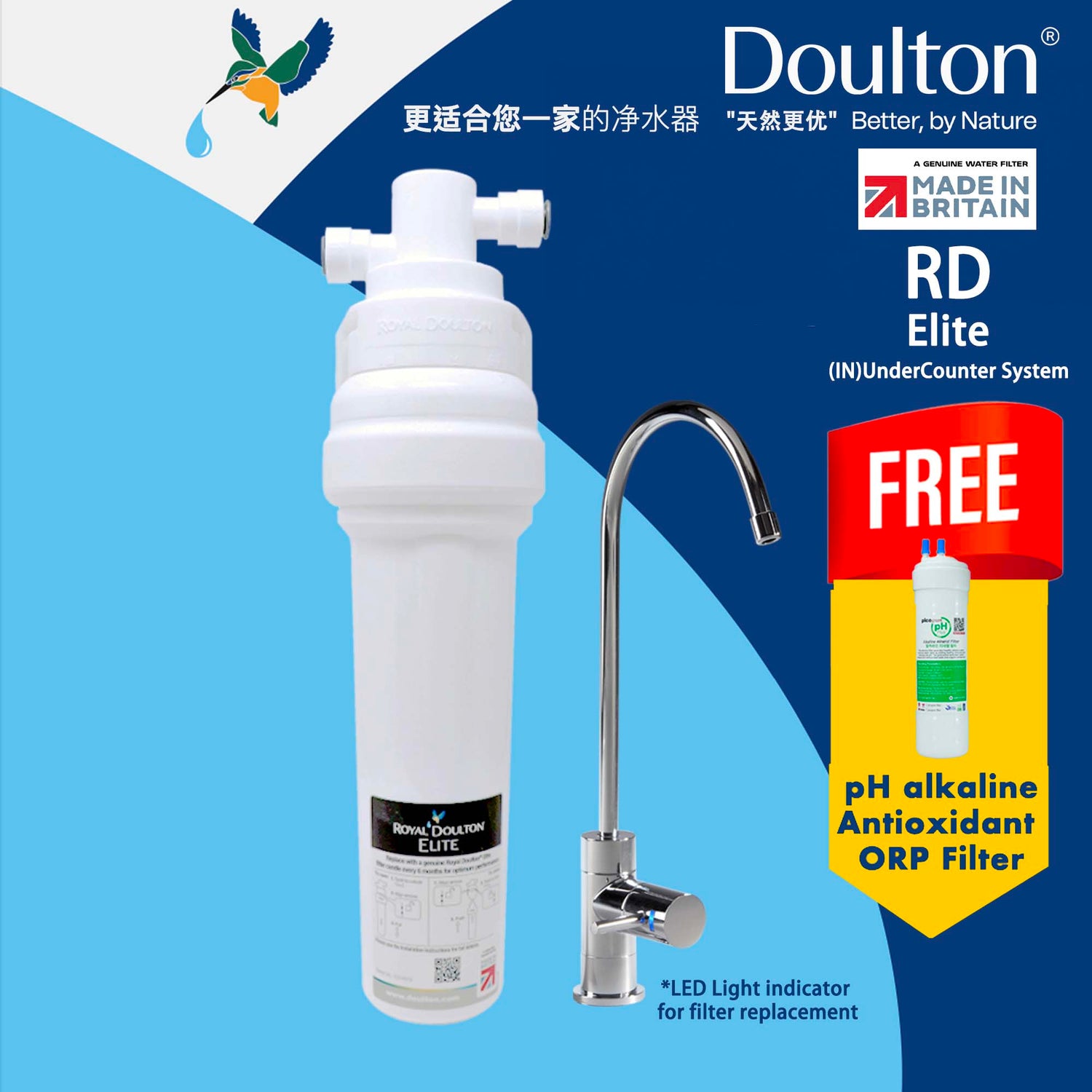 Royal Doulton Elite (IN)Undercounter Drinking Water Purifier System (with LED Indicator for Filter Replacement)