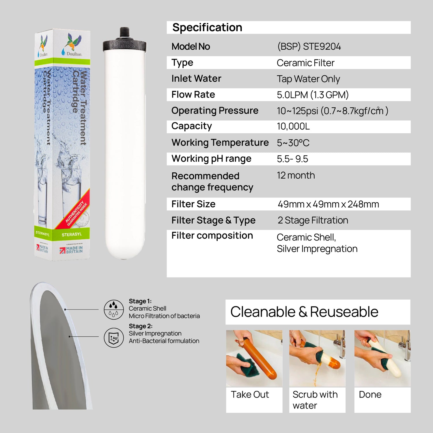 (2PC/4PC) Doulton® Sterasyl (STE 9204) Water Filter Cartridges - Anti Bacterial &amp; Removes Sediment &amp; Rust