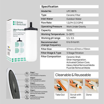 (2PC) Doulton® Ultra Fluoride (UFC 8B76) Drinking Water Filter Cartridge