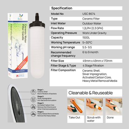 (2PC) Doulton® Ultra Sterasyl (USC 8674) Drinking Water Filter Cartridge