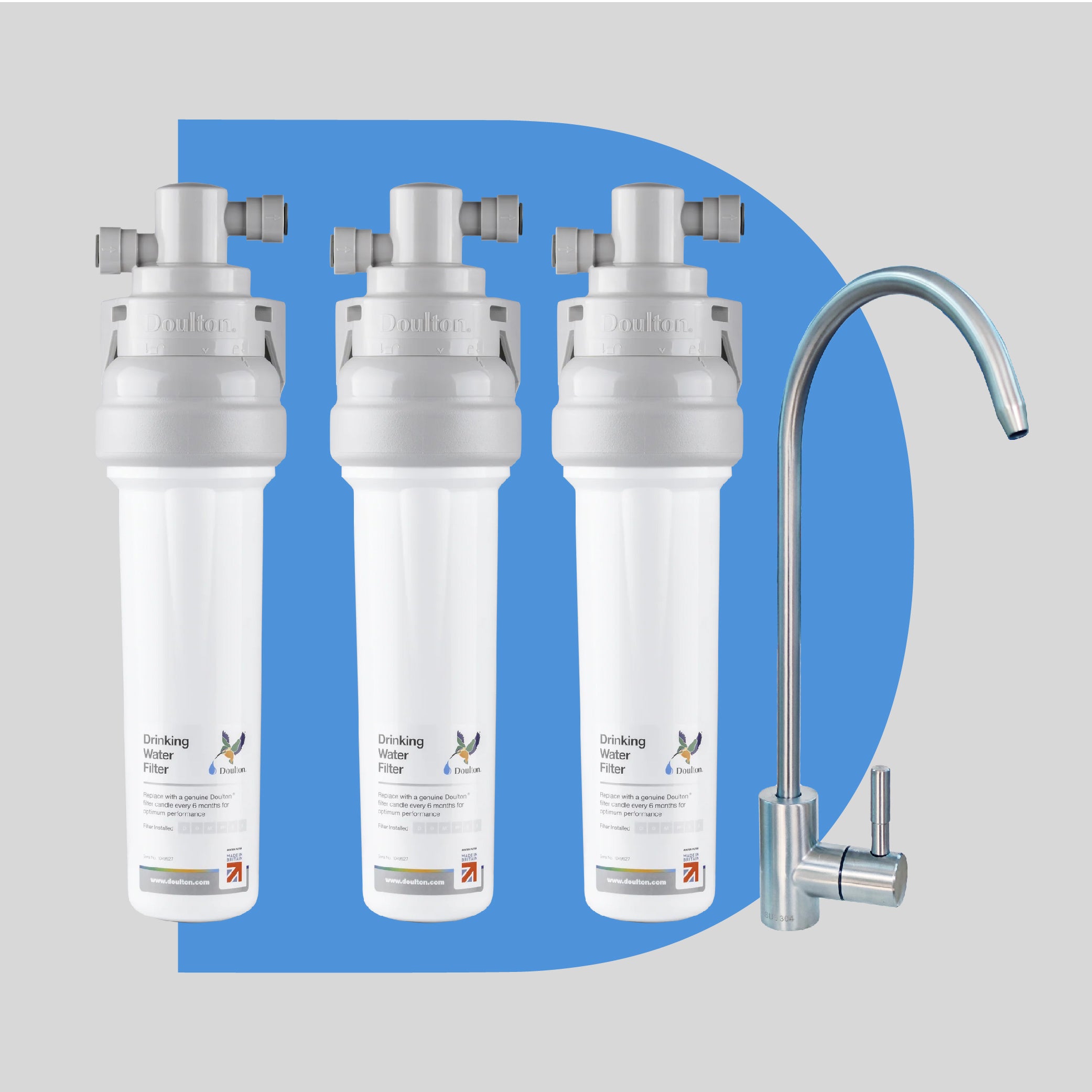 [Free Installation] Doulton® 3X QT Ecofast FRC (9B04) PFAS (9H04) BTU (2501) Fluoride Reduction + PFAS + Biotect Ultra Water Filter Purifier System