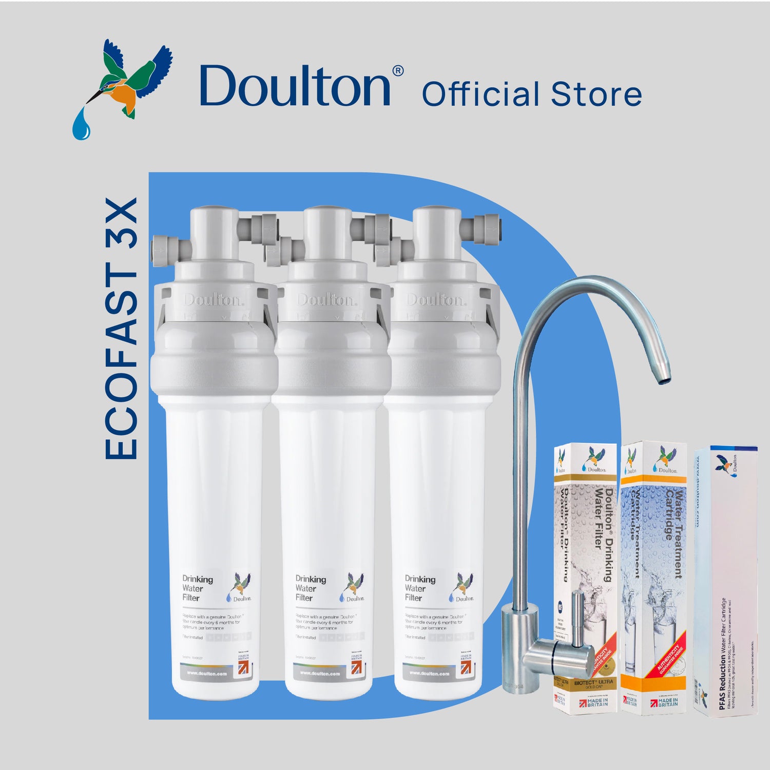 [Free Installation] Doulton® 3X QT Ecofast FRC (9B04) PFAS (9H04) BTU (2501) Fluoride Reduction + PFAS + Biotect Ultra Water Filter Purifier System