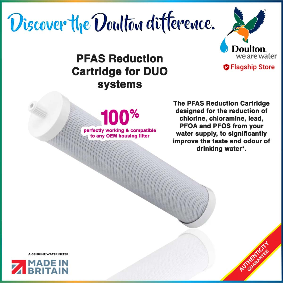 (limited time only!) Doulton HIP2 + UCC 9501(NSF) + PFAS Carbon Block(IN)Undercounter Water Purifier System *Shipping only