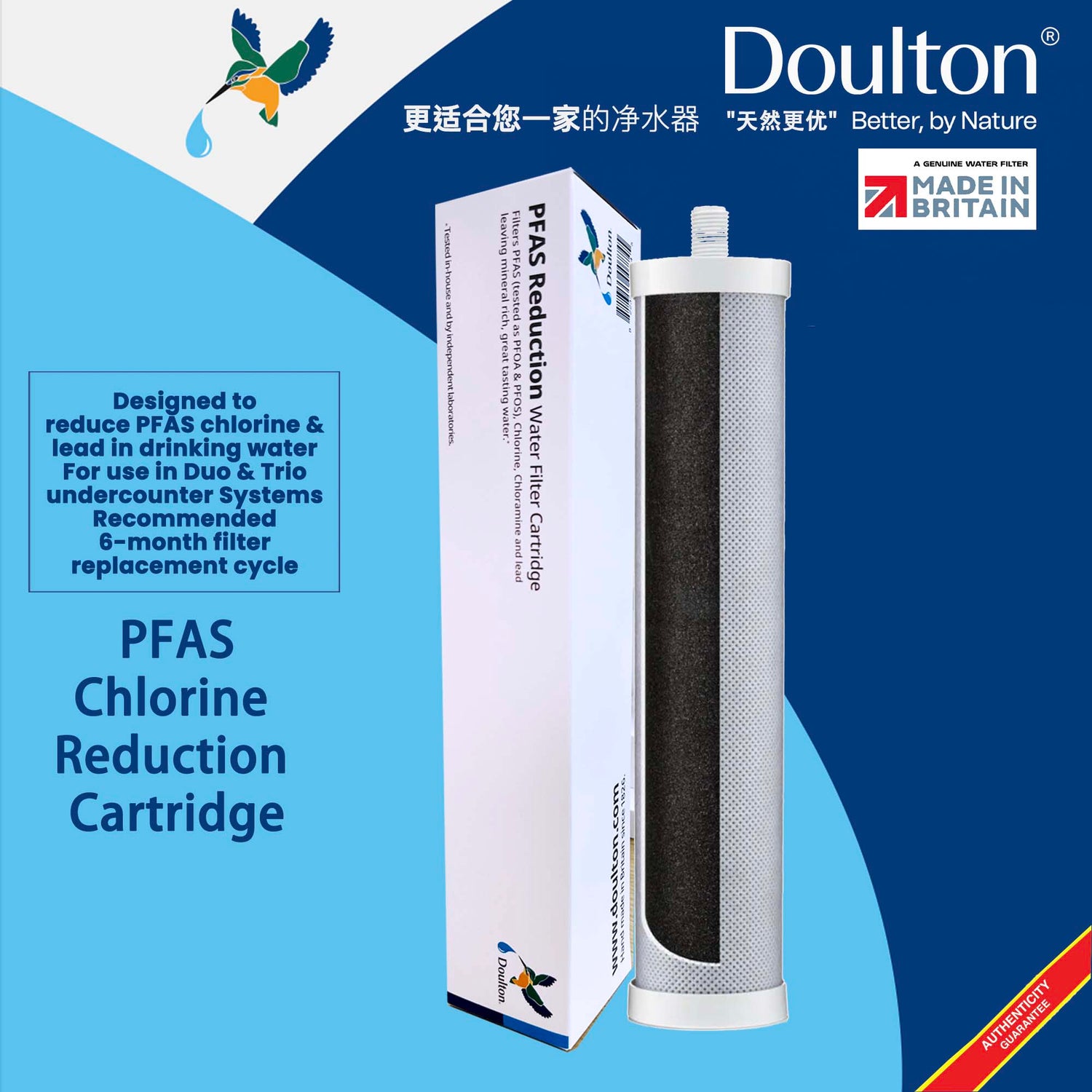Doulton PFAS Reduction Cartridge for DUO systems, treatment carbon filter for forever chemical