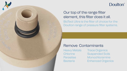 Doulton® BioTect Ultra (BTU 2501/2504) Drinking Water Filter Cartridge