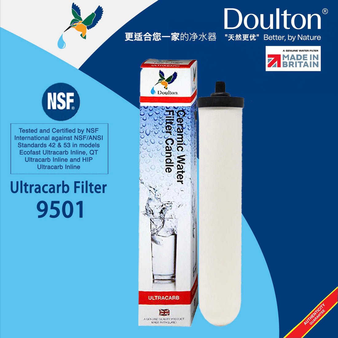 Doulton UCC 9501 / 9504 (NSF) Ceramic Water Filter Candle