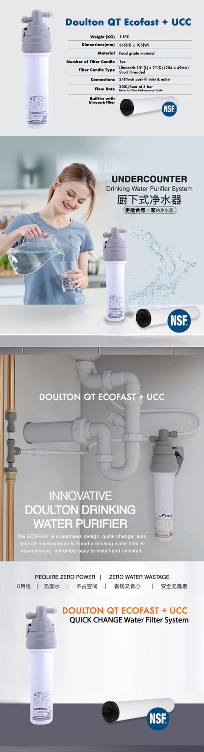 Doulton QT Ecofast + UCC - Doulton Water Purifier, Sole Distributor (MY) - Britain Premium Brand Since 1826