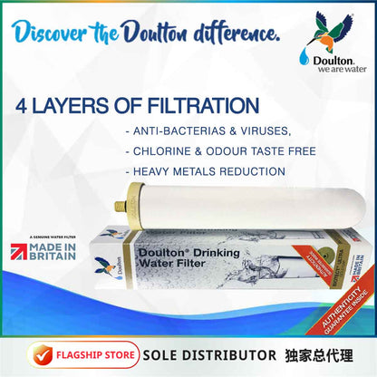 Doulton BioTecT Ultra 2501 / 2504 Ceramic Water Filter Candle for M12 series system only - Doulton Water Purifier, Sole Distributor (MY) - Britain Premium Brand Since 1826