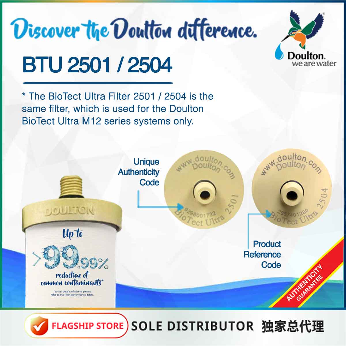Doulton® DIS BTU (2501/2504) Biotect Ultra Water Filter Purifier System