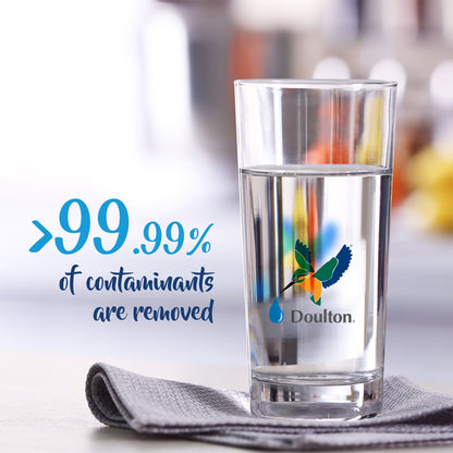 Doulton QT Ecofast + UCC - Doulton Water Purifier, Sole Distributor (MY) - Britain Premium Brand Since 1826