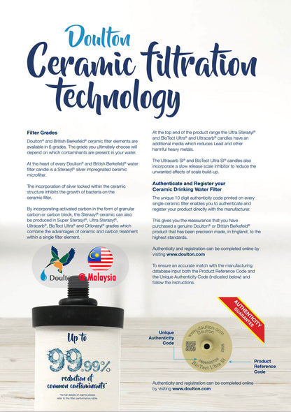 Doulton Slimline Sterasyl OBE Ceramic Water Filter - Doulton Water Purifier, Sole Distributor (MY) - Britain Premium Brand Since 1826