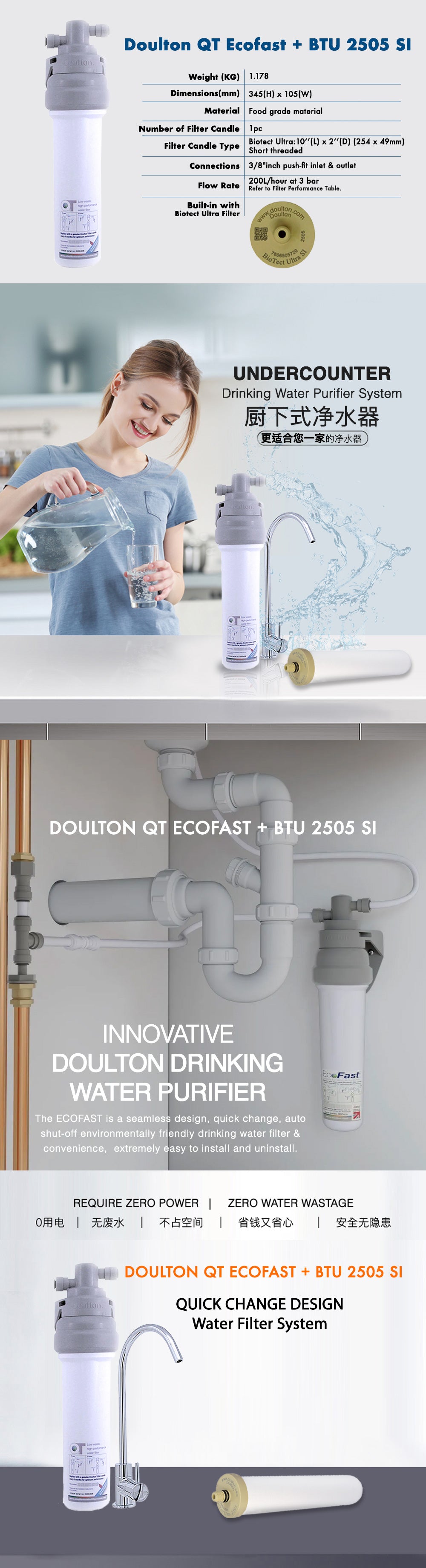 Doulton QT Ecofast + BTU 2505 SI (ANTI-SCALE) (IN)Undercounter Drinking Water Purifier System