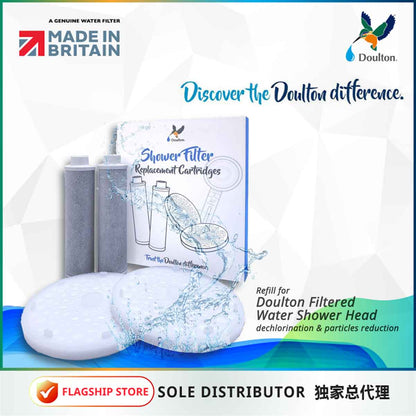 Refill - Showerhead Filter - Twin pack! - Doulton Water Purifier, Sole Distributor (MY) - Britain Premium Brand Since 1826