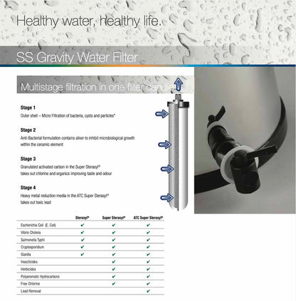 Doulton SUS304 Gravity Fed System with 2PCS Filters Element Portable Complete System - Doulton Water Purifier, Sole Distributor (MY) - Britain Premium Brand Since 1826